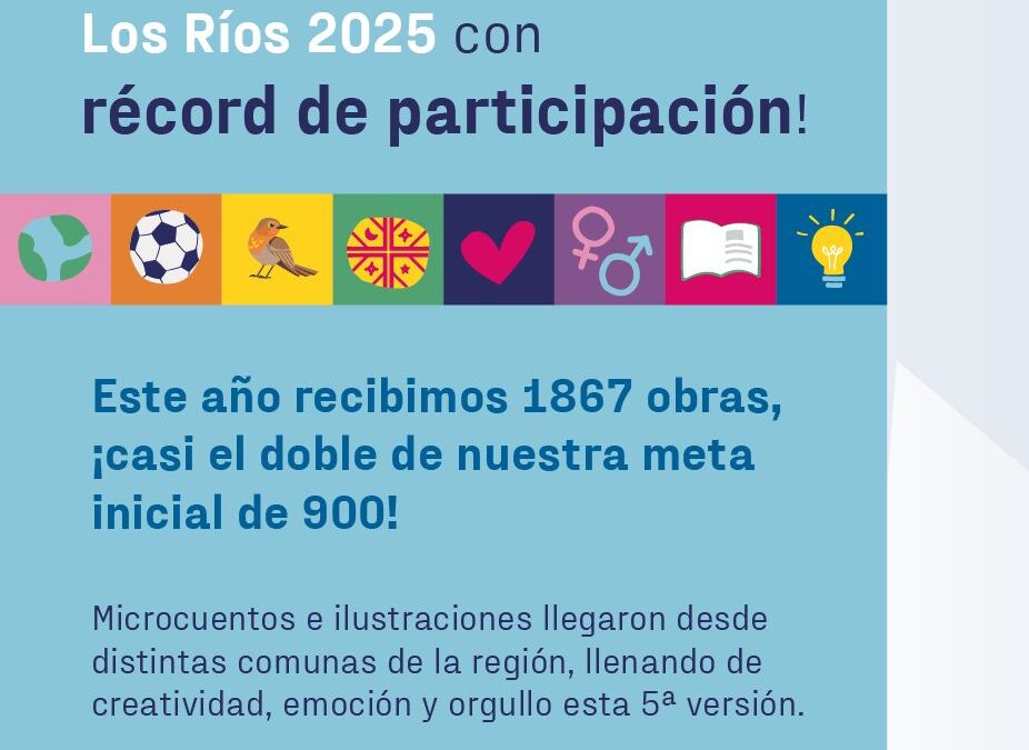 Voces de Los Ríos cierra su convocatoria 2025 con 1867 obras